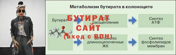 амфетамин Осташков